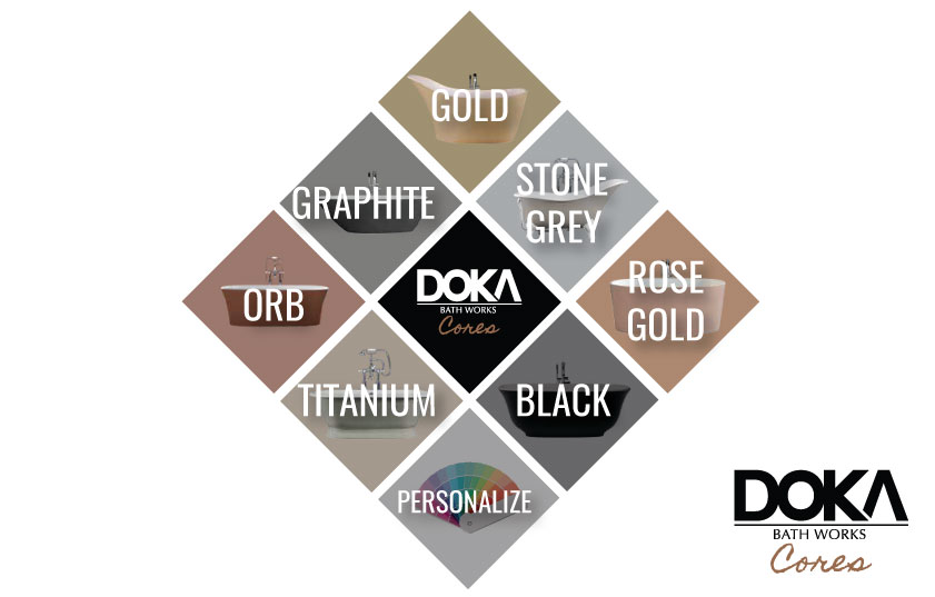 DOKA Cores